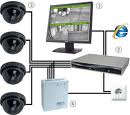 домофоны,  кабель,  датчики, Системы охраны,  видеонаблюдение,  СКУД ,  и др